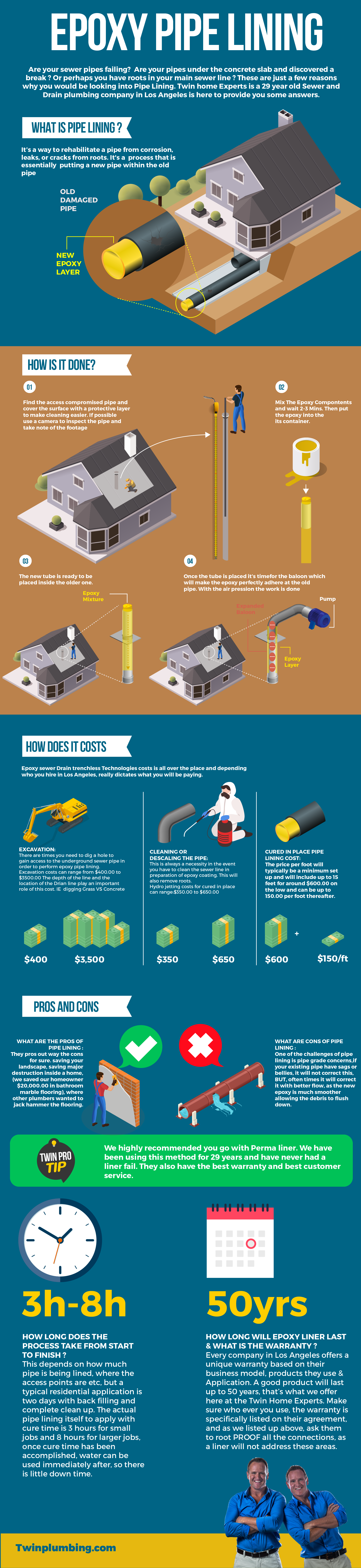 epoxy-pipe-lining-infographic