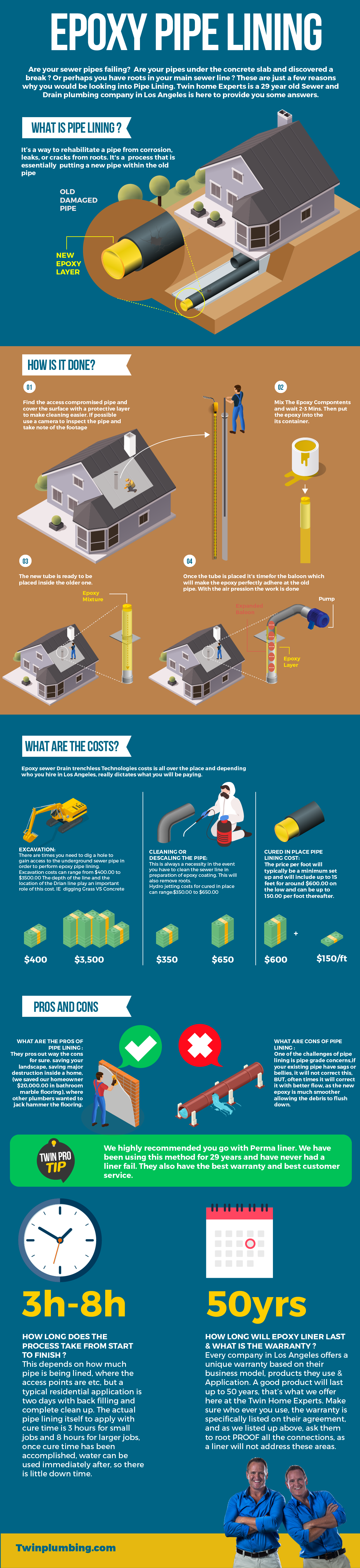 epoxy-pipe-lining